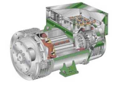 杨陵发电机内部结构图